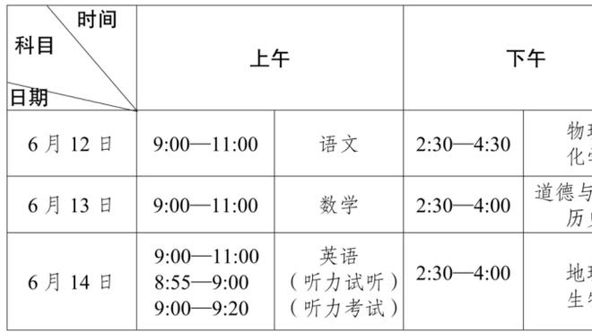 雷竞技在哪儿可以下载截图1